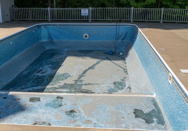 Pool Size and Shape